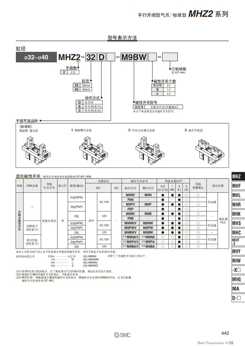 MHZ23.JPG